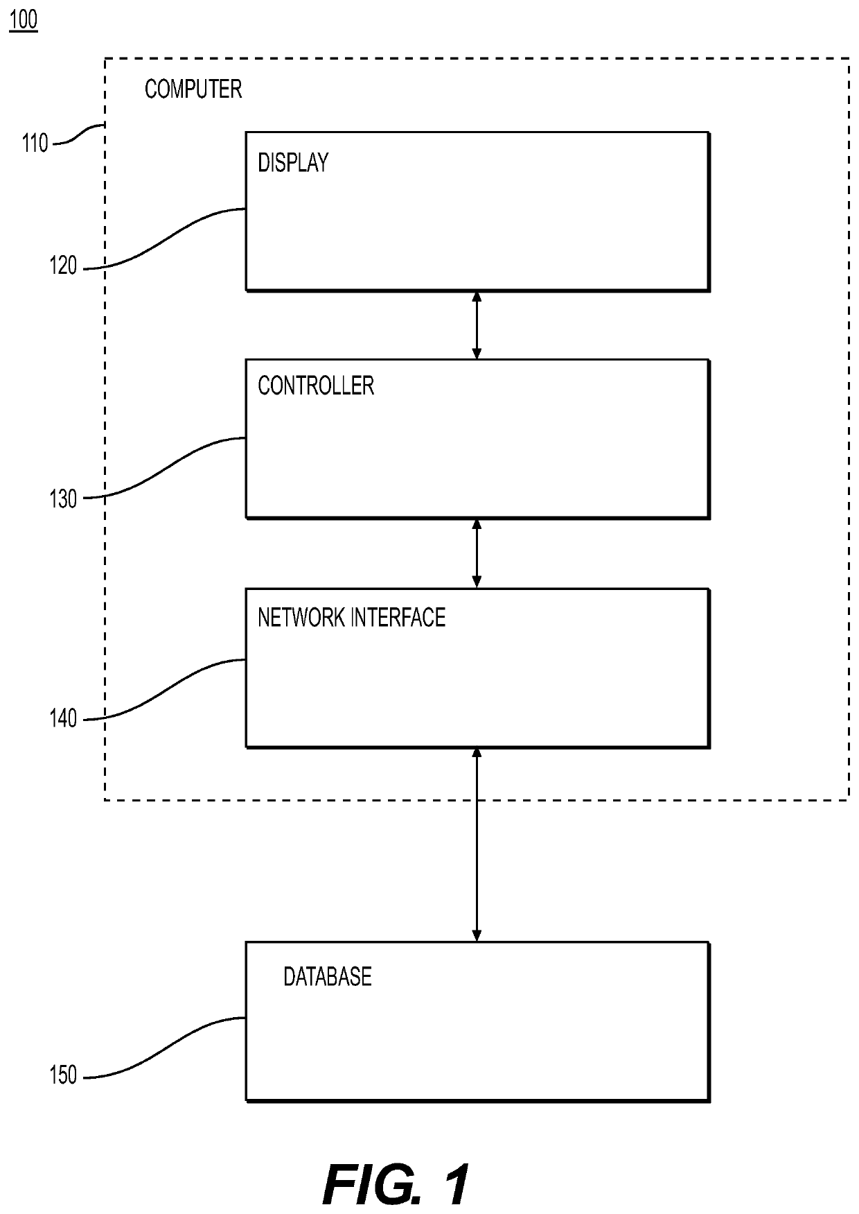 Systems and methods for quantifying and electronically displaying degrees of association between blockchain addresses