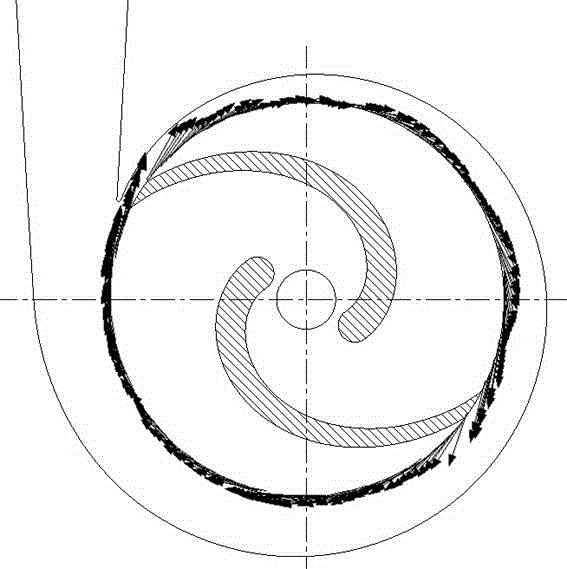 Method for determining slip factors of centrifugal pump on basis of internal flow measurement under all conditions