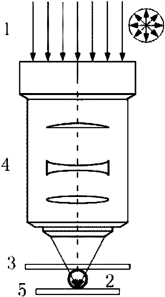 Three-dimensional super-resolution focusing method and device based on transparent medium pellet