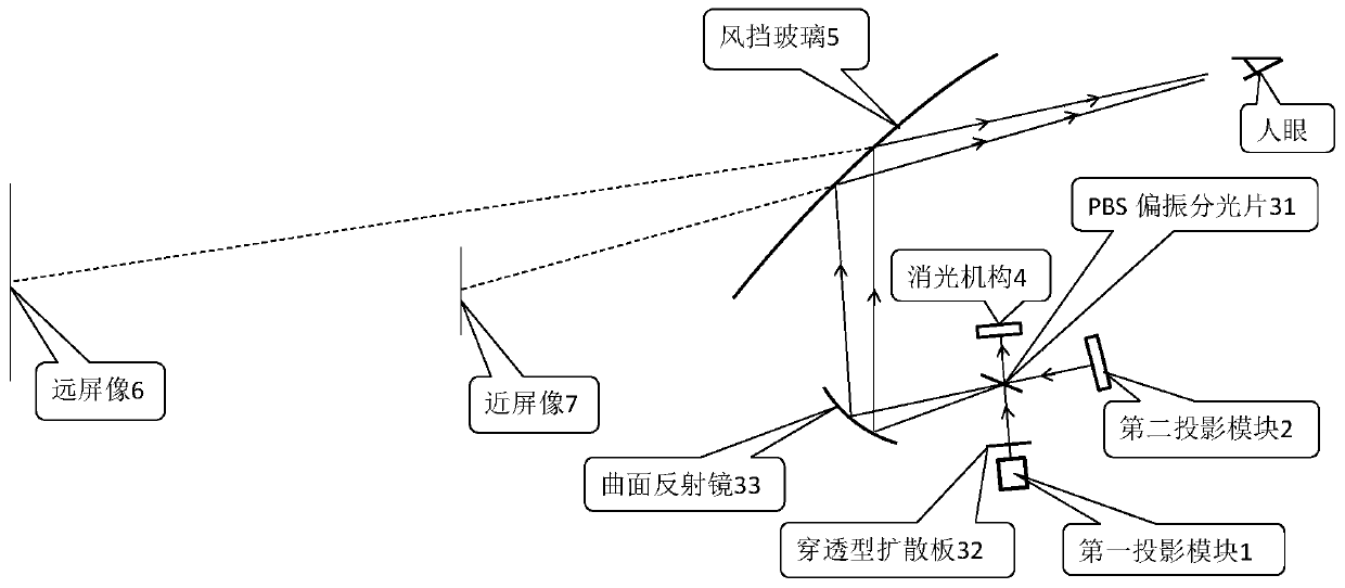 Double-screen display system based on polarizing beam-splitting