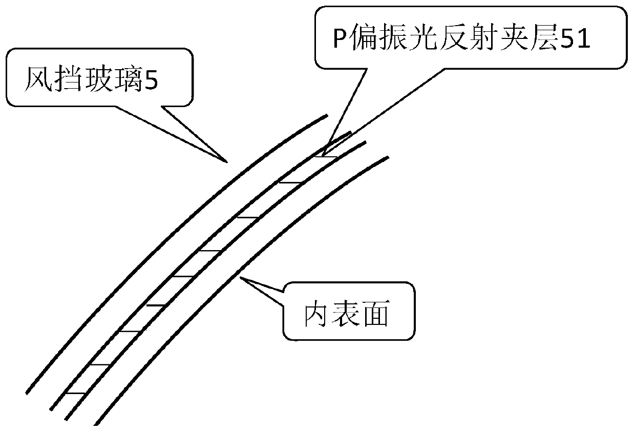 Double-screen display system based on polarizing beam-splitting