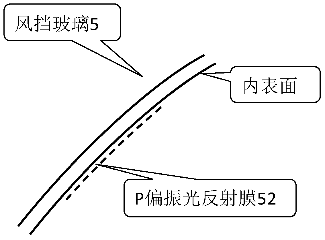 Double-screen display system based on polarizing beam-splitting