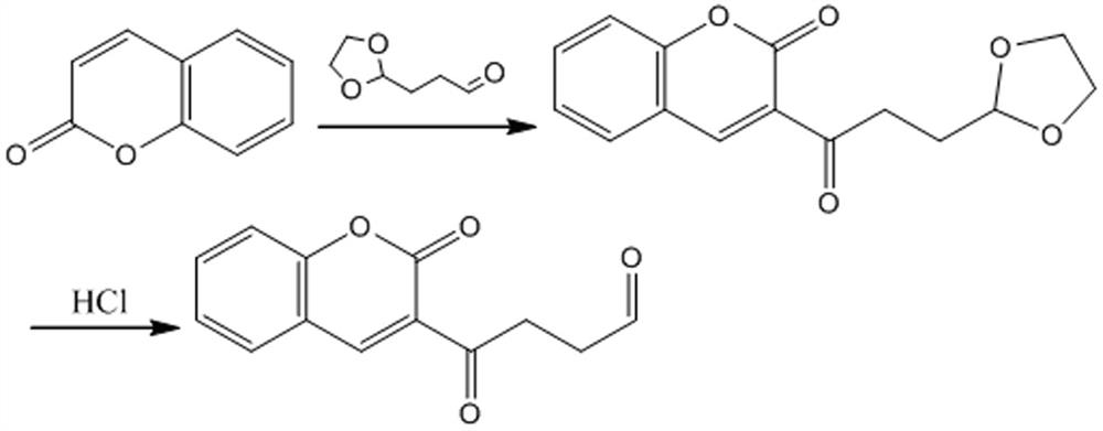 Preparation method and application of a kind of coumarin hapten and antigen