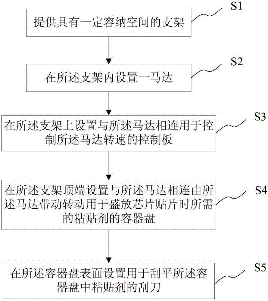 Feeder and manufacturing method thereof