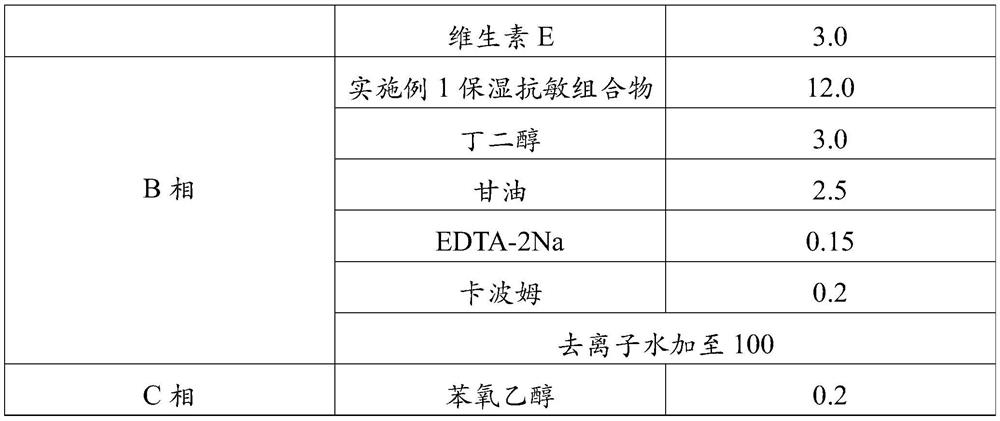 Essence with moisturizing and anti-allergic effects and preparation method thereof