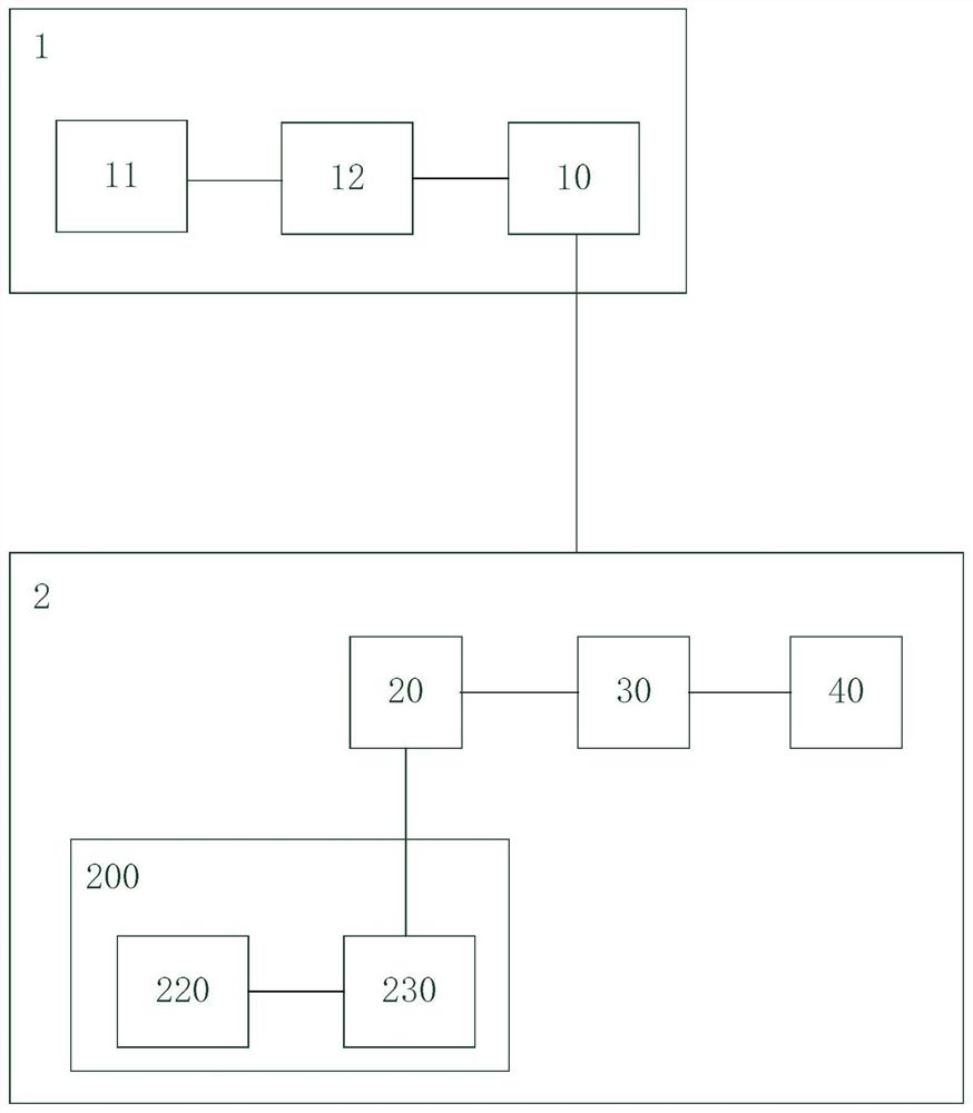 Loudspeaker intelligent power control system and control method thereof