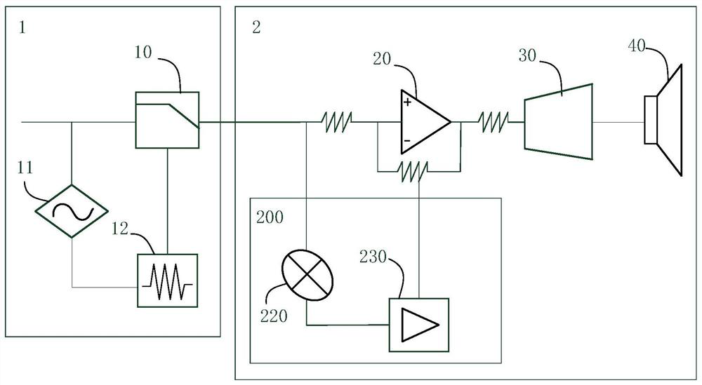 Loudspeaker intelligent power control system and control method thereof