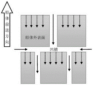 A bionic surface drag-reducing structure of paddy field boat-type machinery and its application