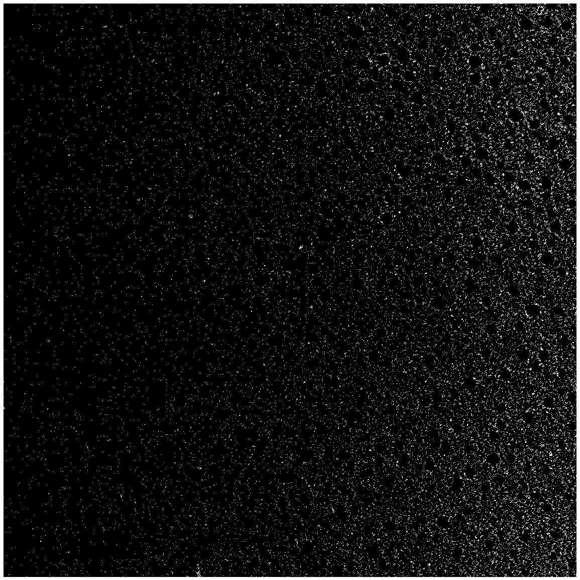 Preparation method and product of full-color carbon dots for multi-color fluorescent printing