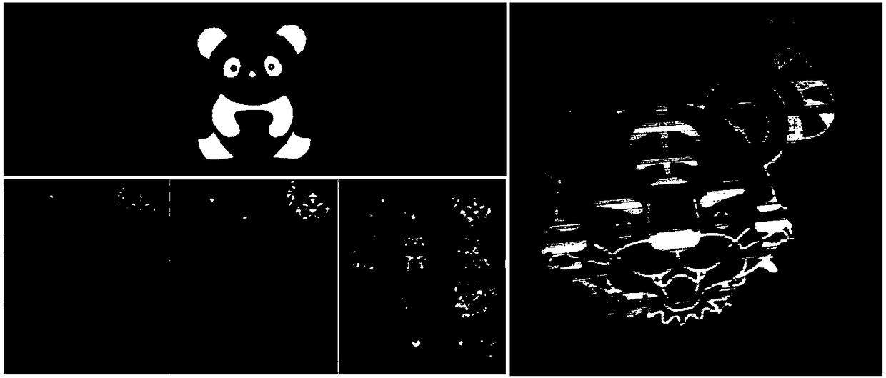 Preparation method and product of full-color carbon dots for multi-color fluorescent printing