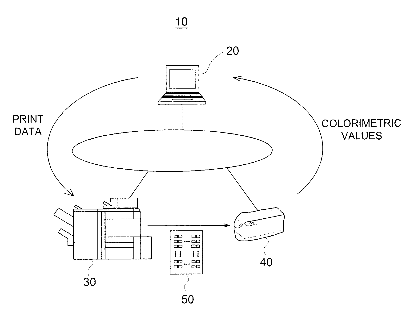 Calibration system, calibrating method, and correction processing program