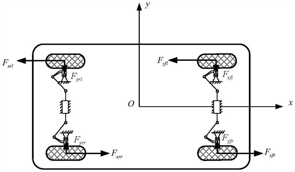 A steering control method for a wheeled mobile robot