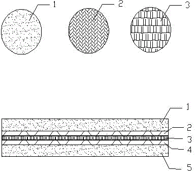 A kind of sound-absorbing and heat-insulating material for vehicles, its preparation method, and the prepared sound-insulating pad for vehicles