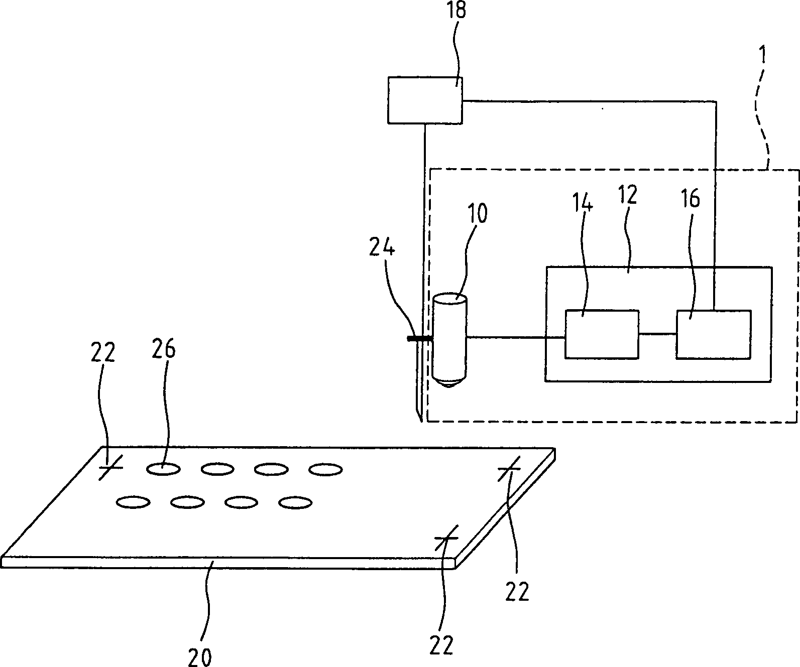 Locating device and its locating method for biochip