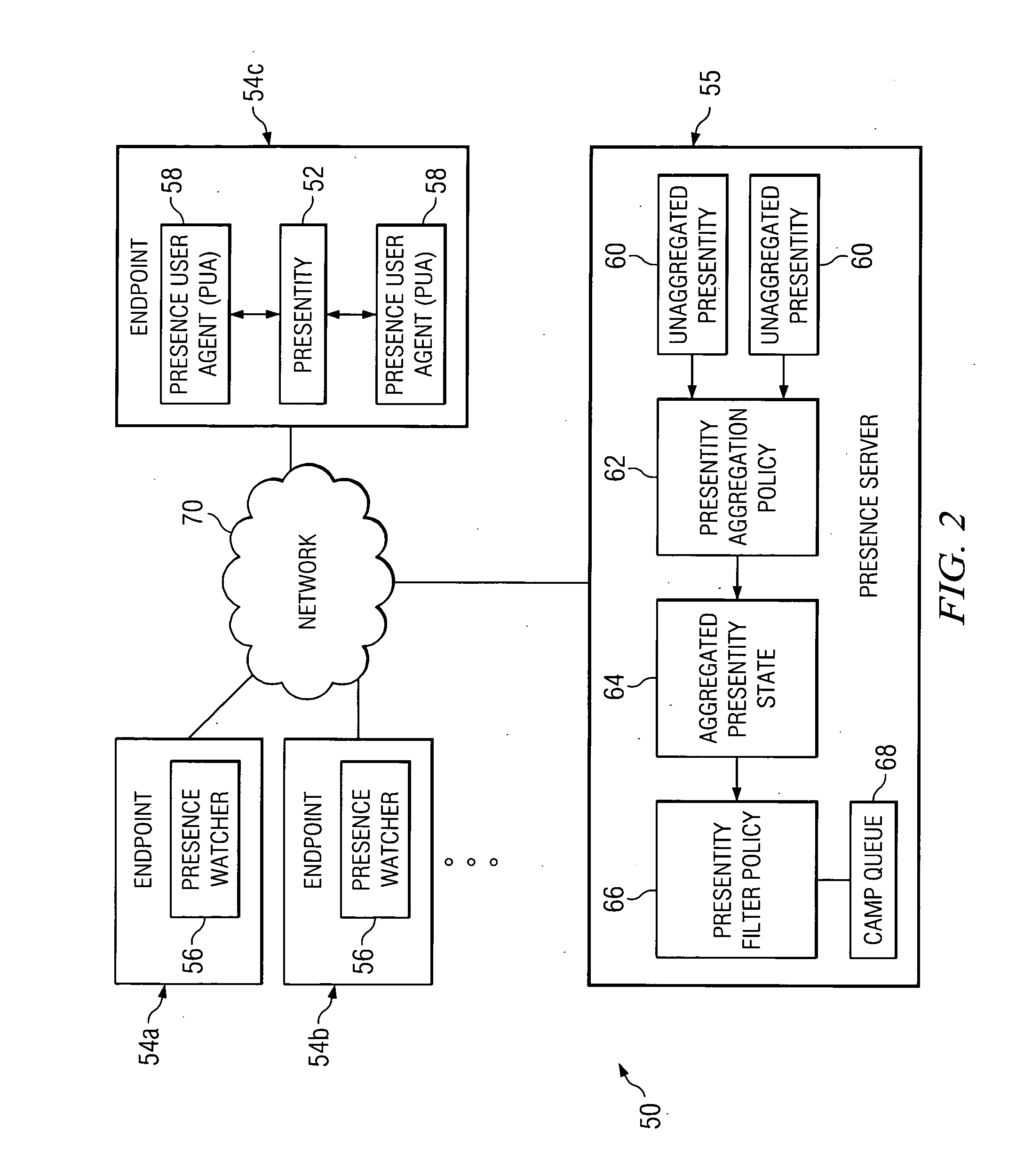 System and method for providing an eCamp feature in a session initiation protocol (SIP) environment