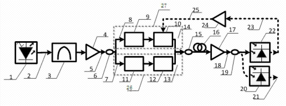 Tunable-frequency photoelectric oscillation device based on wide spectrum light source