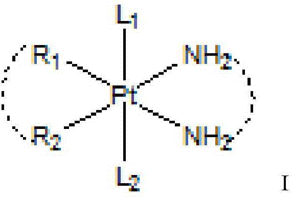 Platinum compound with anti-tumor activity as well as preparation method and application