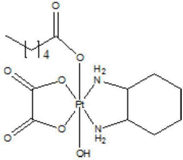 Platinum compound with anti-tumor activity as well as preparation method and application