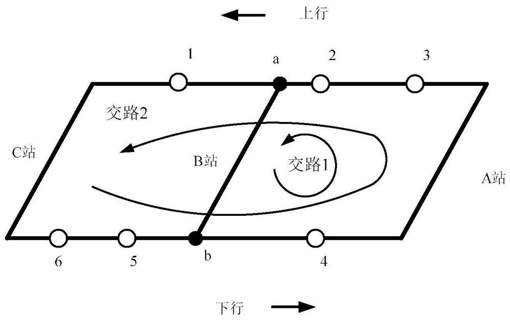 A Calculation and Processing Method for the Trip Window of Non-communicating Vehicles