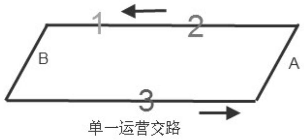 A Calculation and Processing Method for the Trip Window of Non-communicating Vehicles