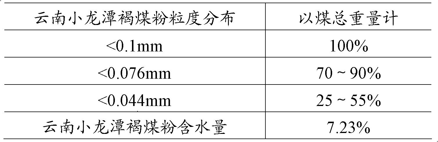 Powder conveying device