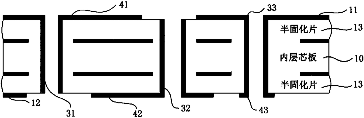 Production method of PCB (printed circuit board) and PCB