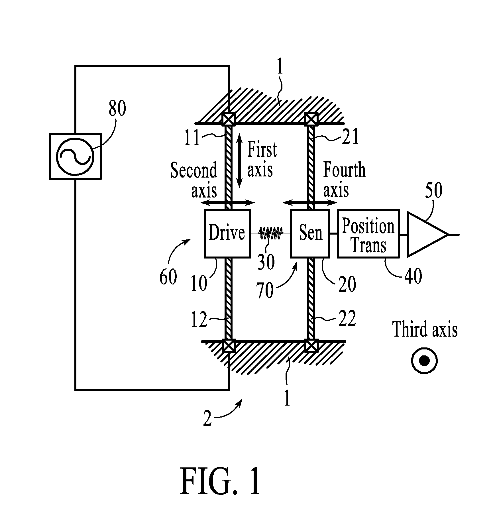 Micromachined resonant magnetic field sensors