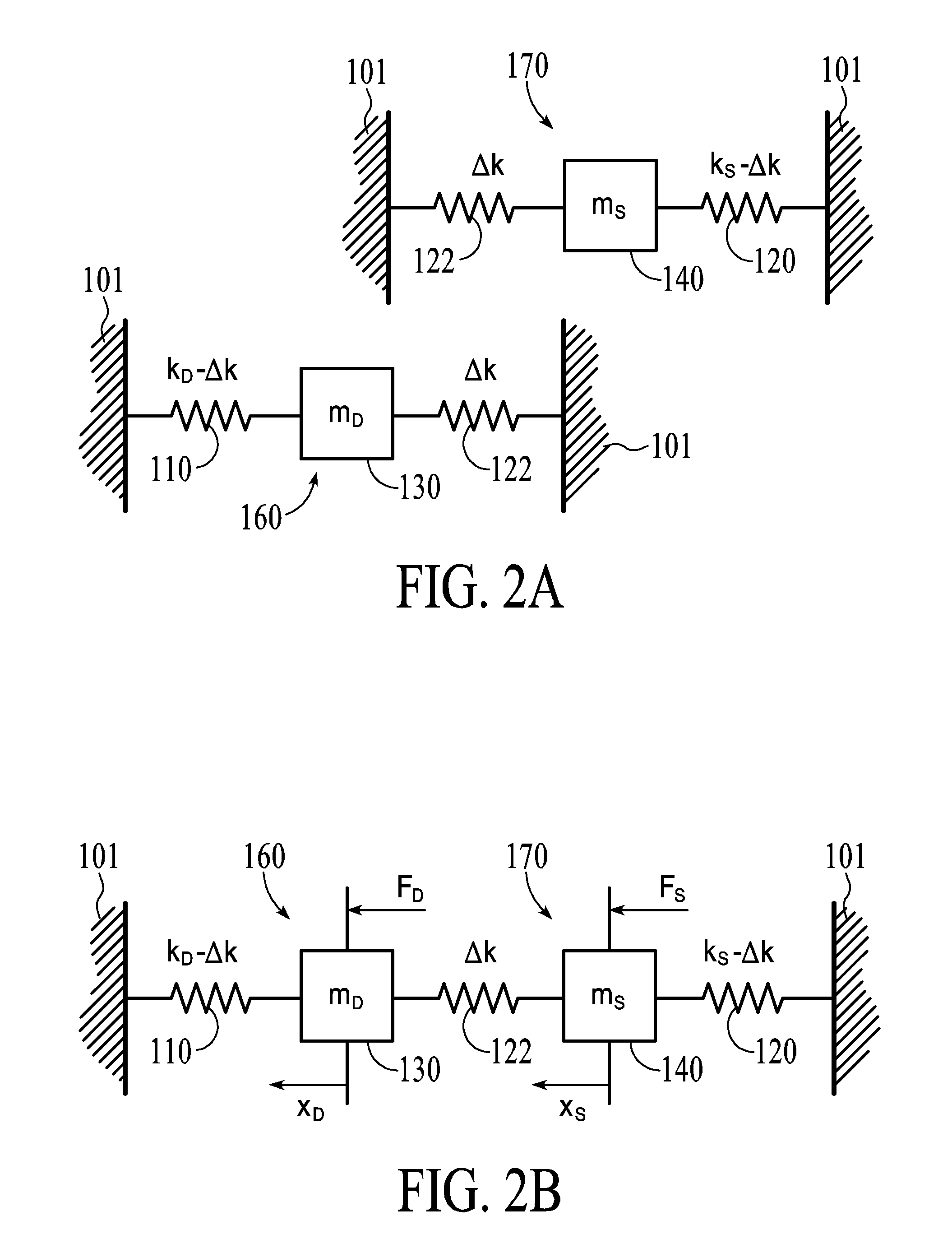 Micromachined resonant magnetic field sensors