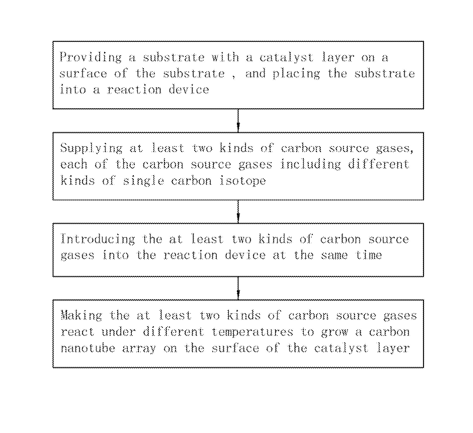 Carbon nanotube array and method for making same