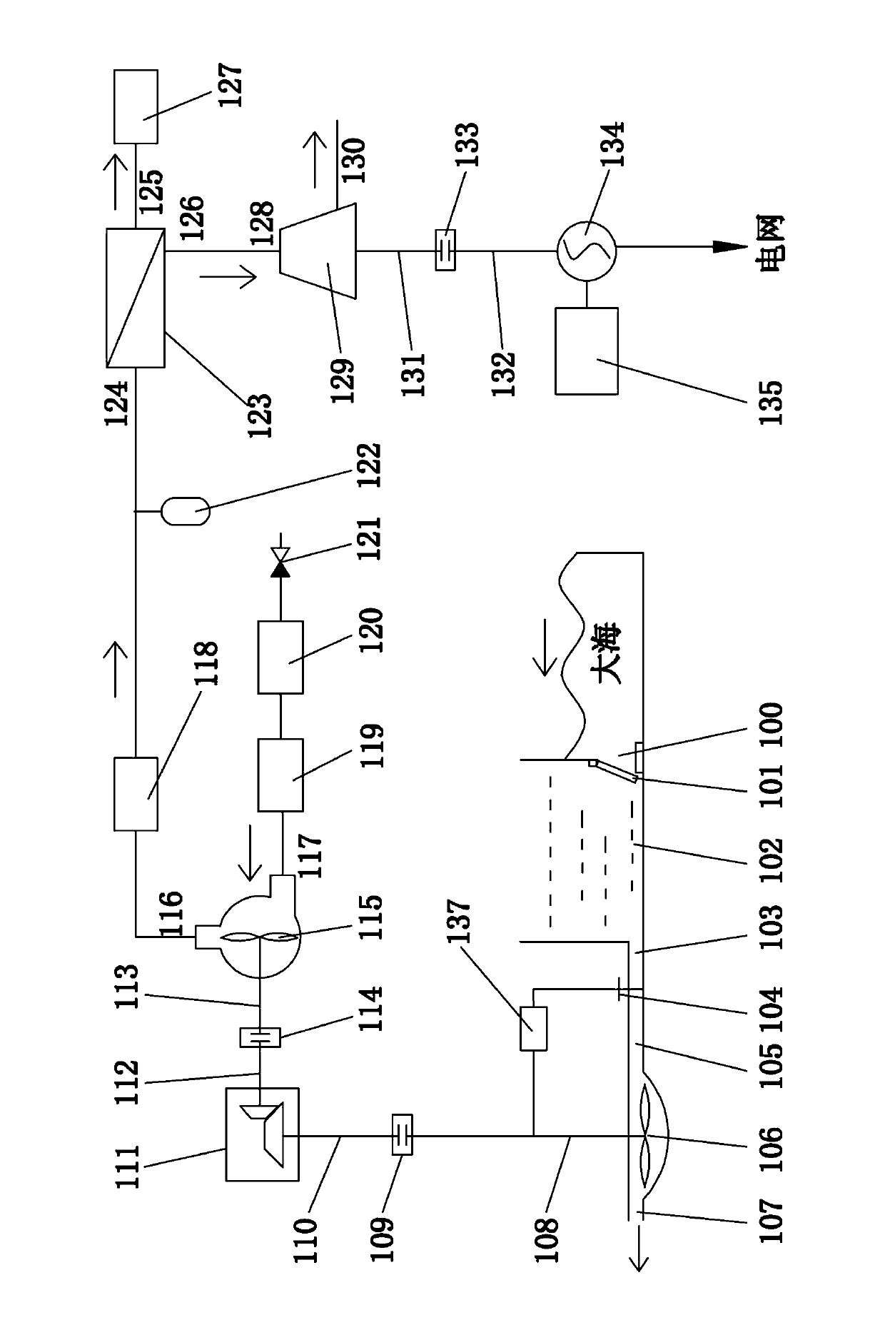 Bidirectional-drive power regulation type sea water desalination and power generation device by utilizing tidal energy