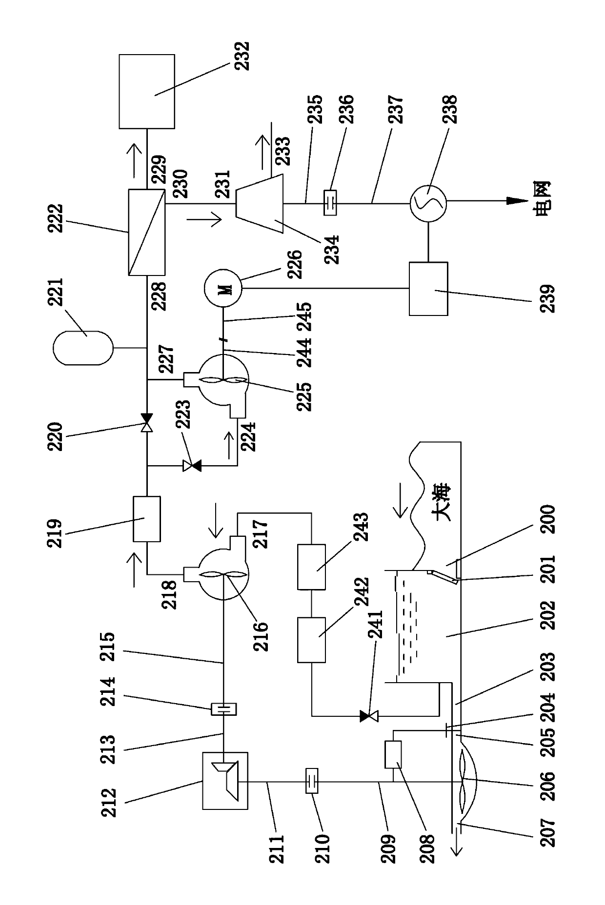 Bidirectional-drive power regulation type sea water desalination and power generation device by utilizing tidal energy