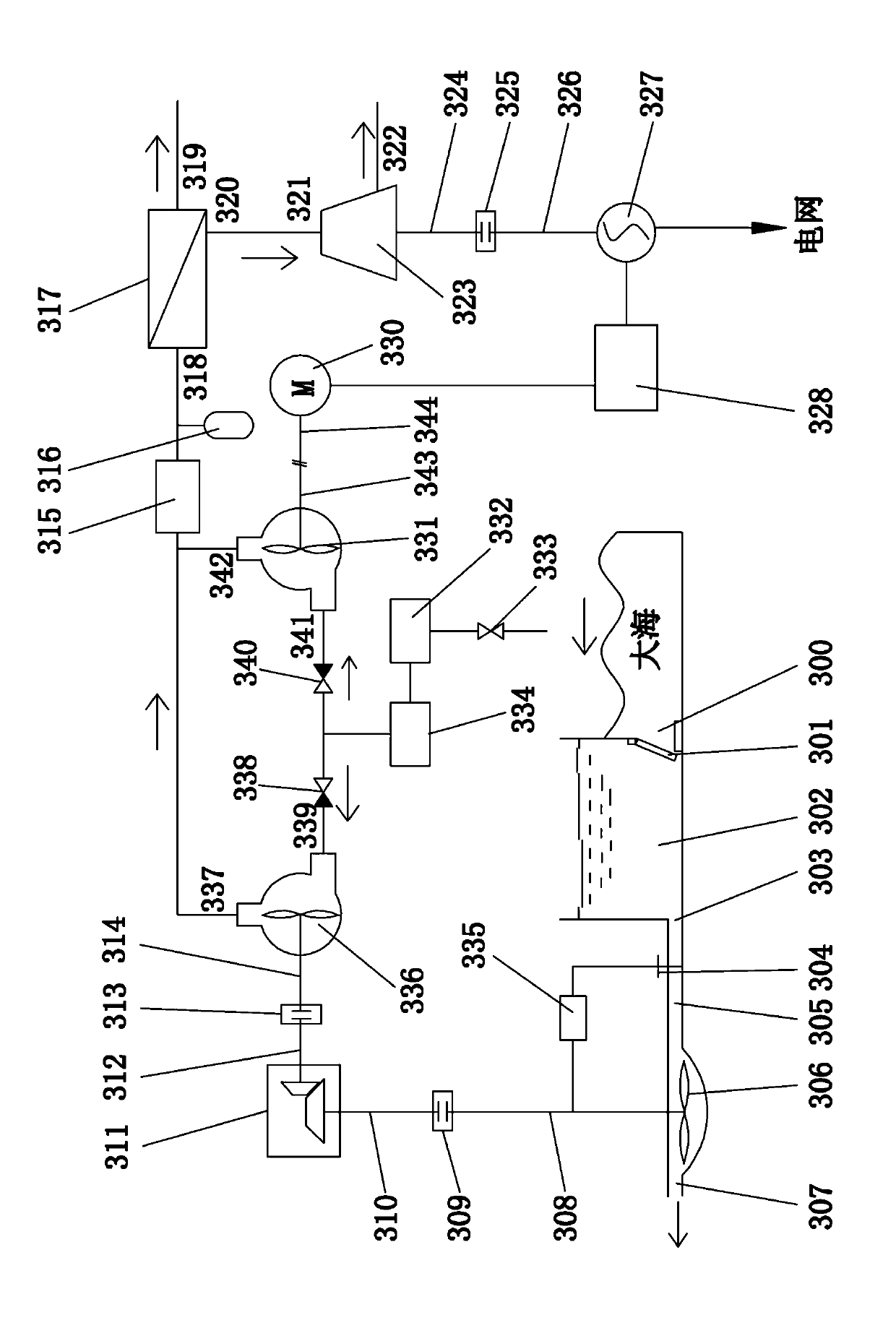 Bidirectional-drive power regulation type sea water desalination and power generation device by utilizing tidal energy