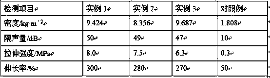 A kind of preparation method of laminated sound insulation material