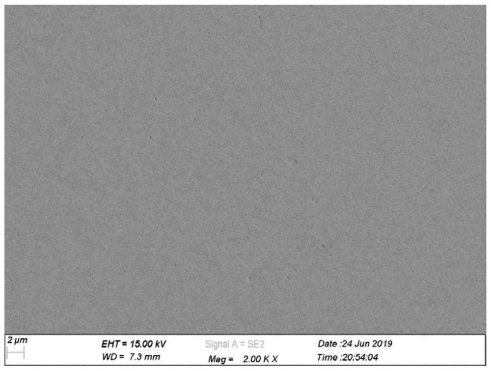 A kind of preparation method of ultra-coarse tungsten carbide cemented carbide containing trace amount of cobalt