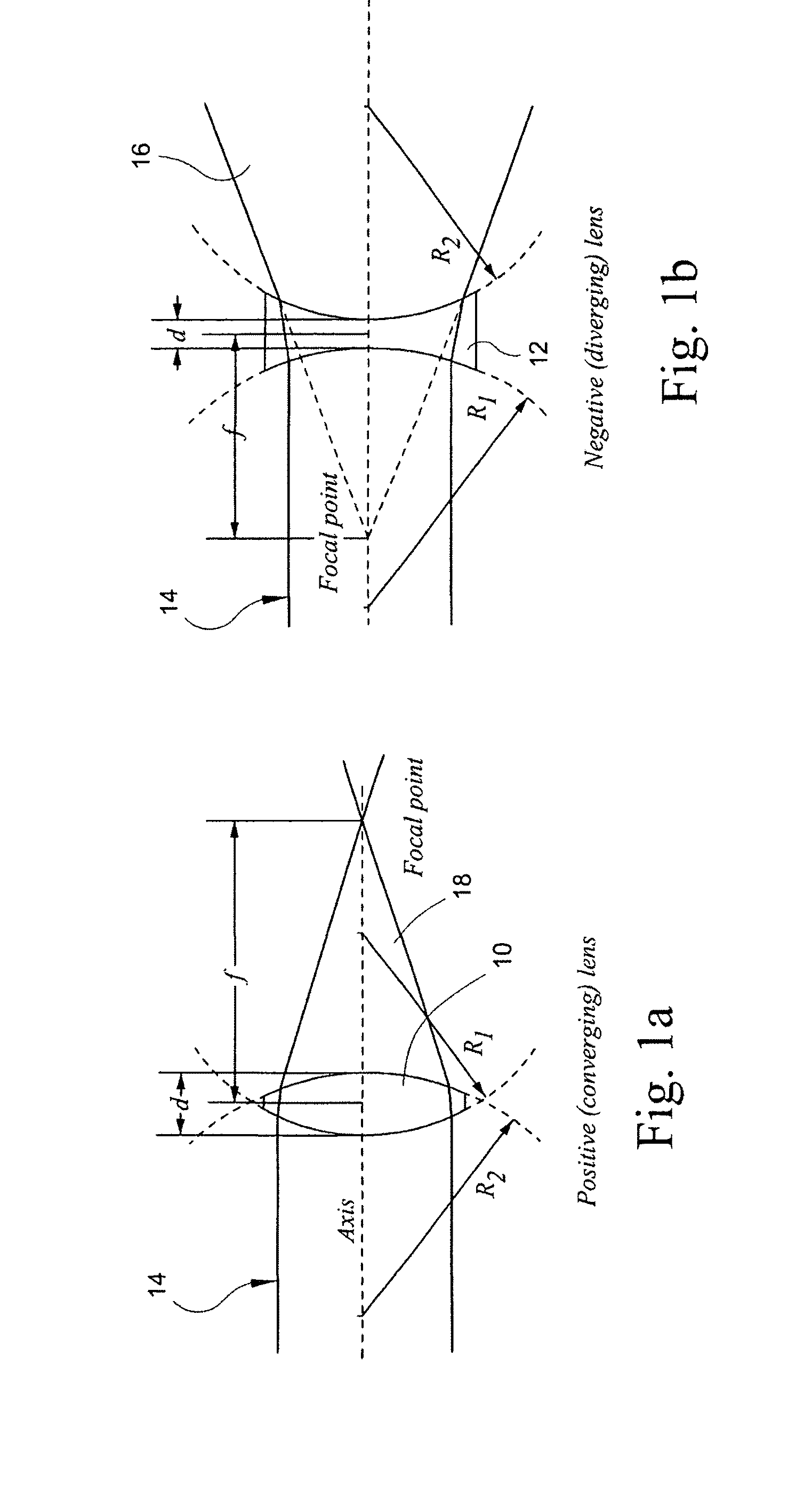 Method of fabricating small dimensioned lens elements and lens arrays using surface tension effects