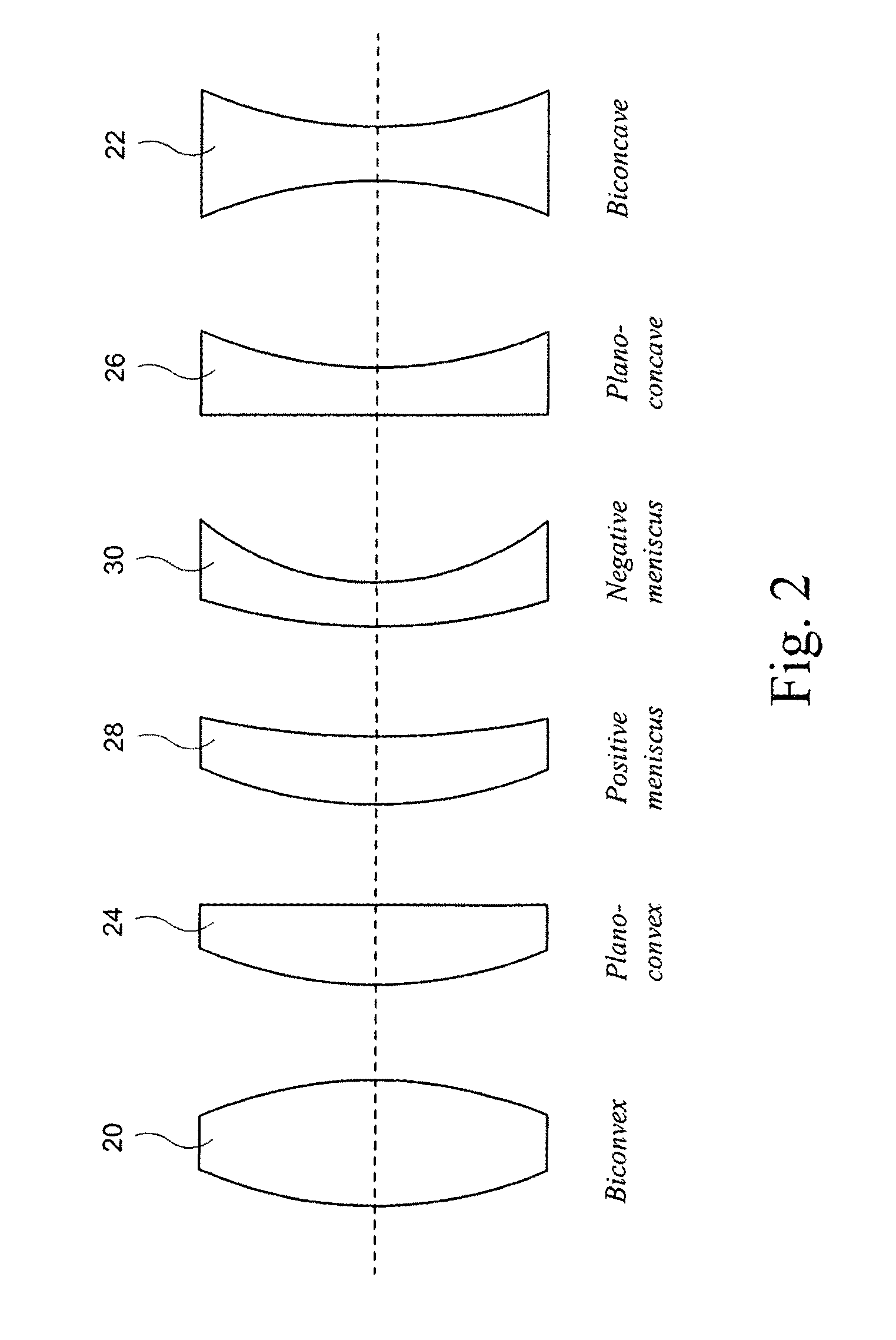 Method of fabricating small dimensioned lens elements and lens arrays using surface tension effects