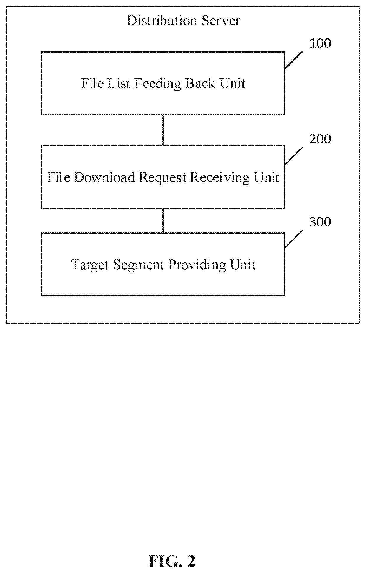 File distribution and download method, distribution server, client terminal and system