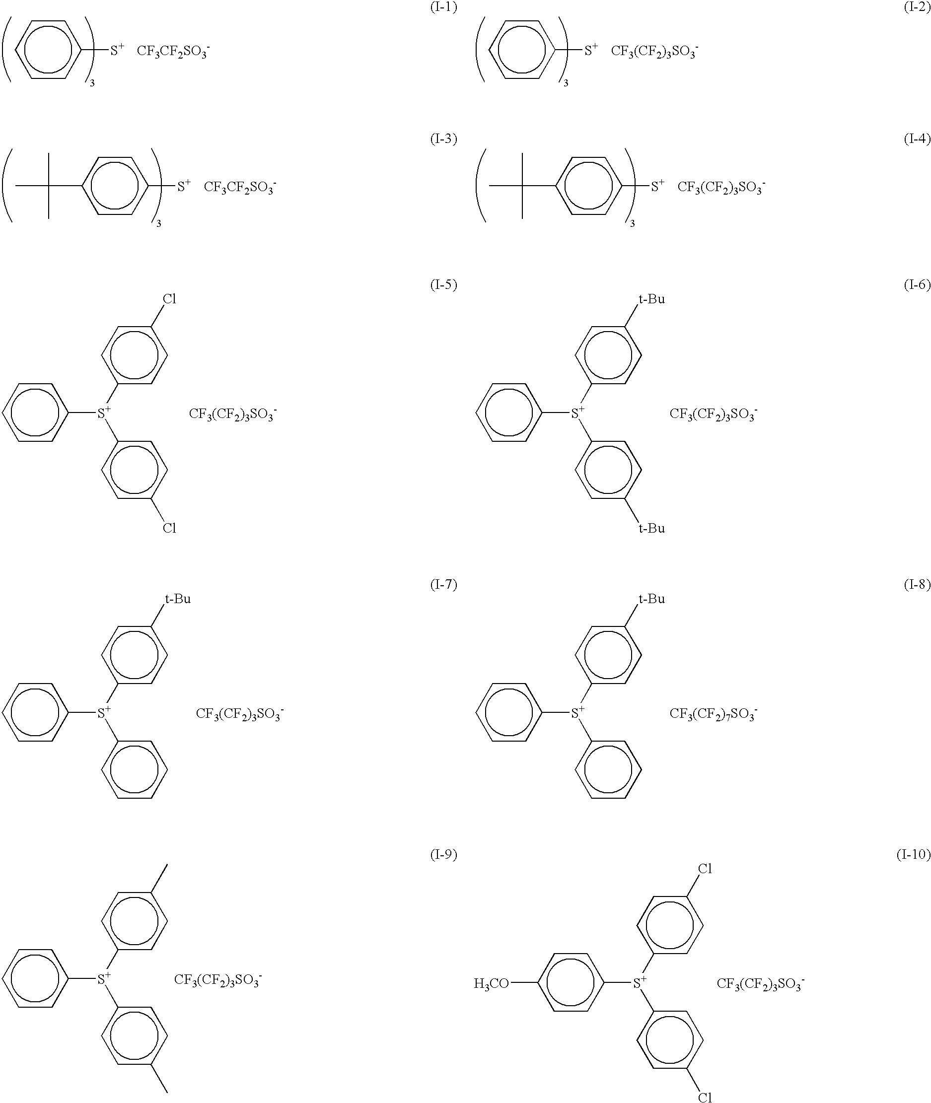 Positive photosensitive compositions