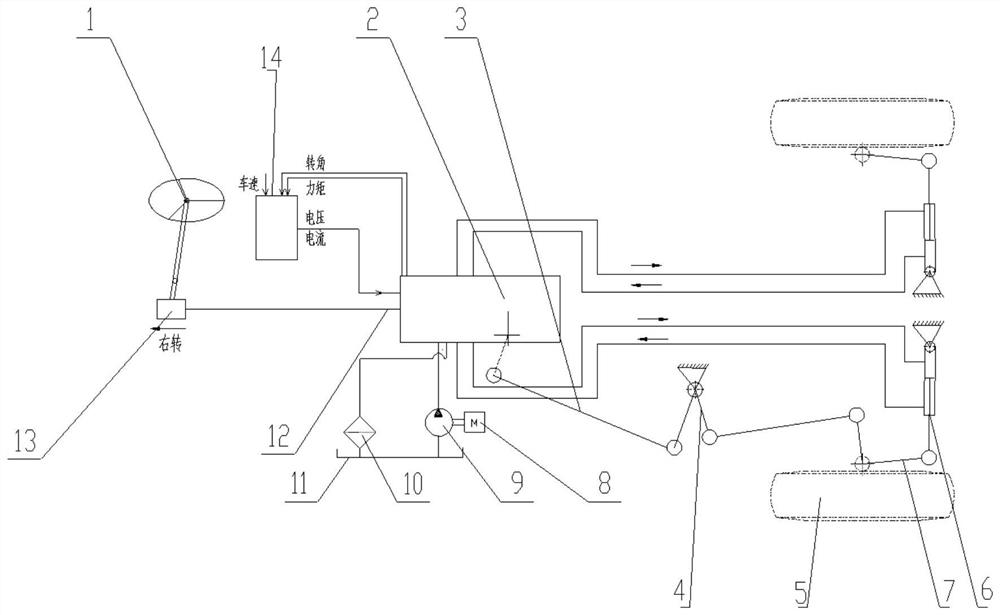 Double-loop semi-integral steering gear, power-assisted steering system and crane