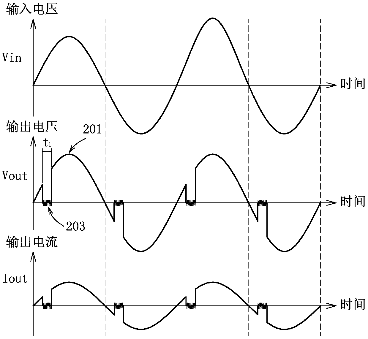 Method and device for maintaining carrier quality of power line communication