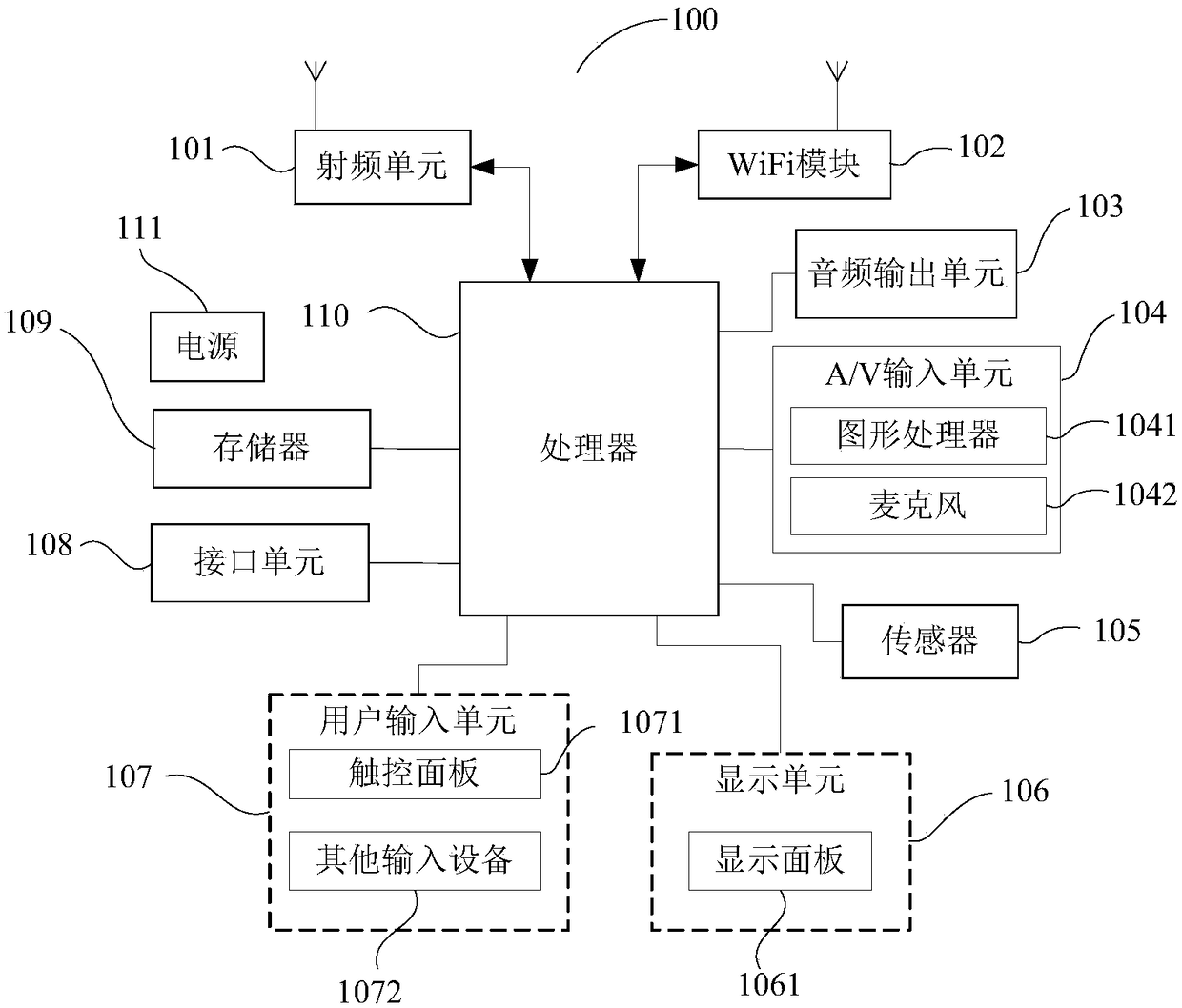 Display method of camera application in flexible screen and mobile terminal