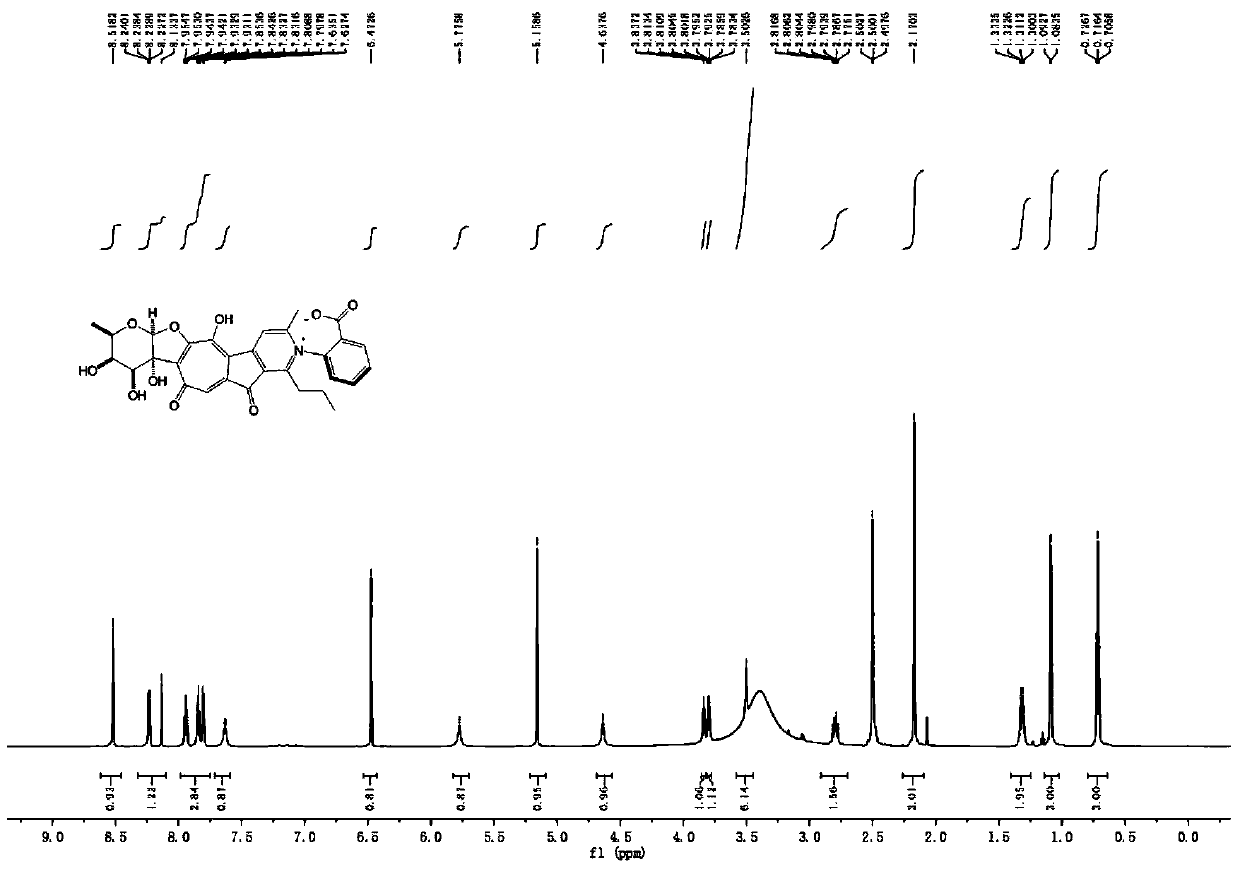 A kind of tropolone compound and its pharmaceutical composition and its preparation method and application