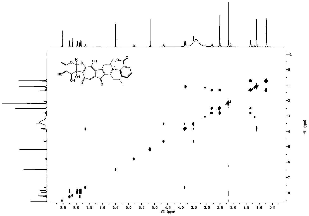 A kind of tropolone compound and its pharmaceutical composition and its preparation method and application