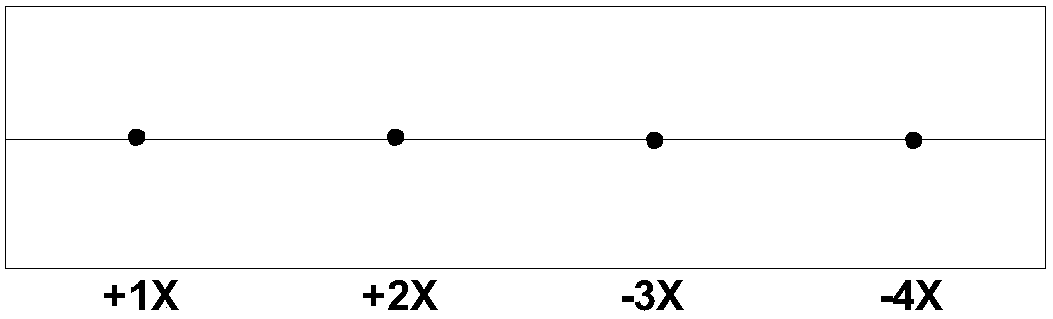 A Holographic Diagnosis Method of Rotating Machinery Based on Frequency Modulation Information Reconstruction