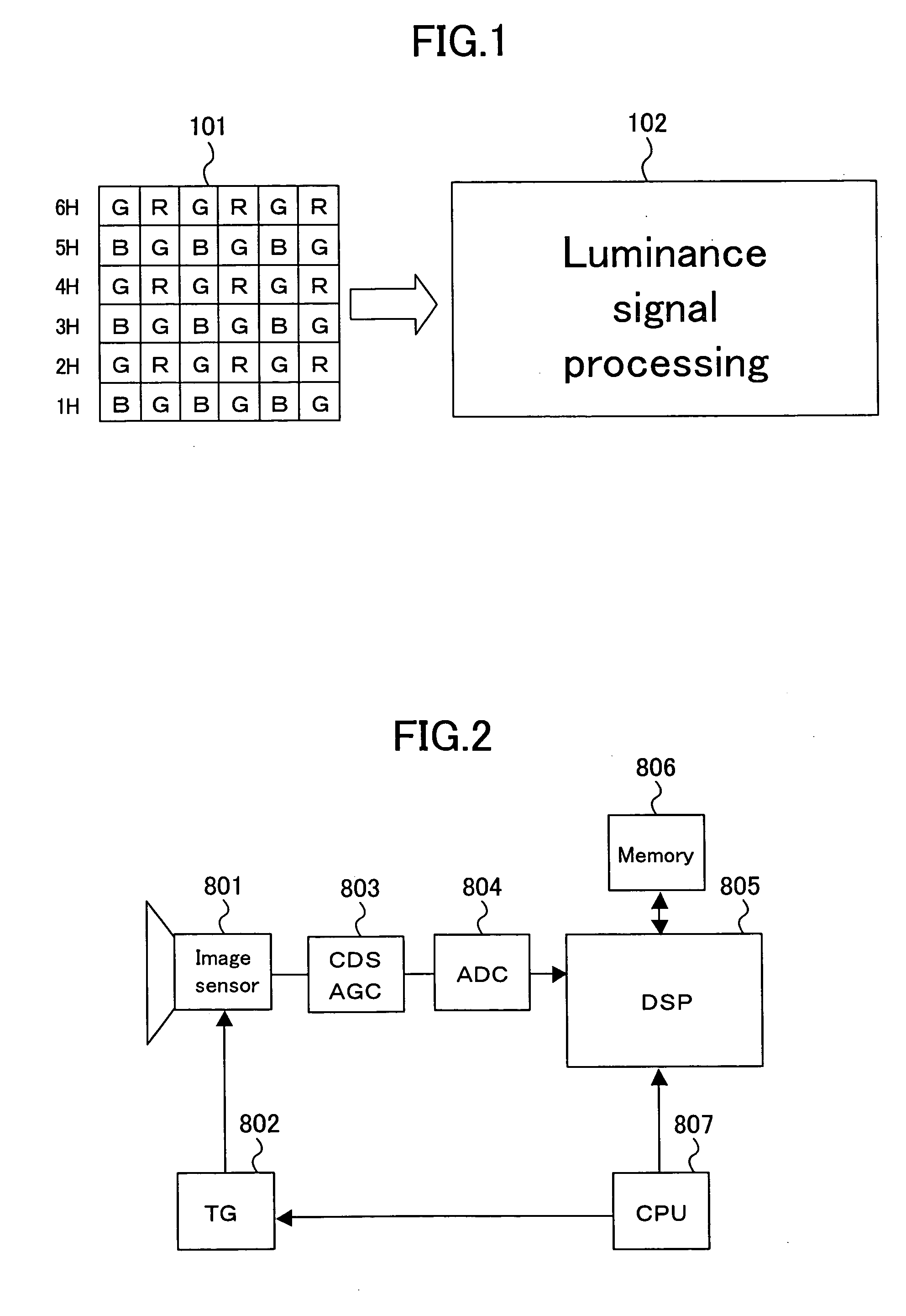 Luminance signal processing device