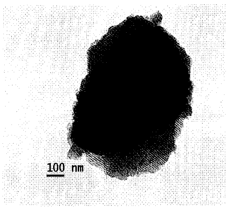 Ordered nanostructure sulphur/mesoporous carbon composite material for anode of lithium ion battery