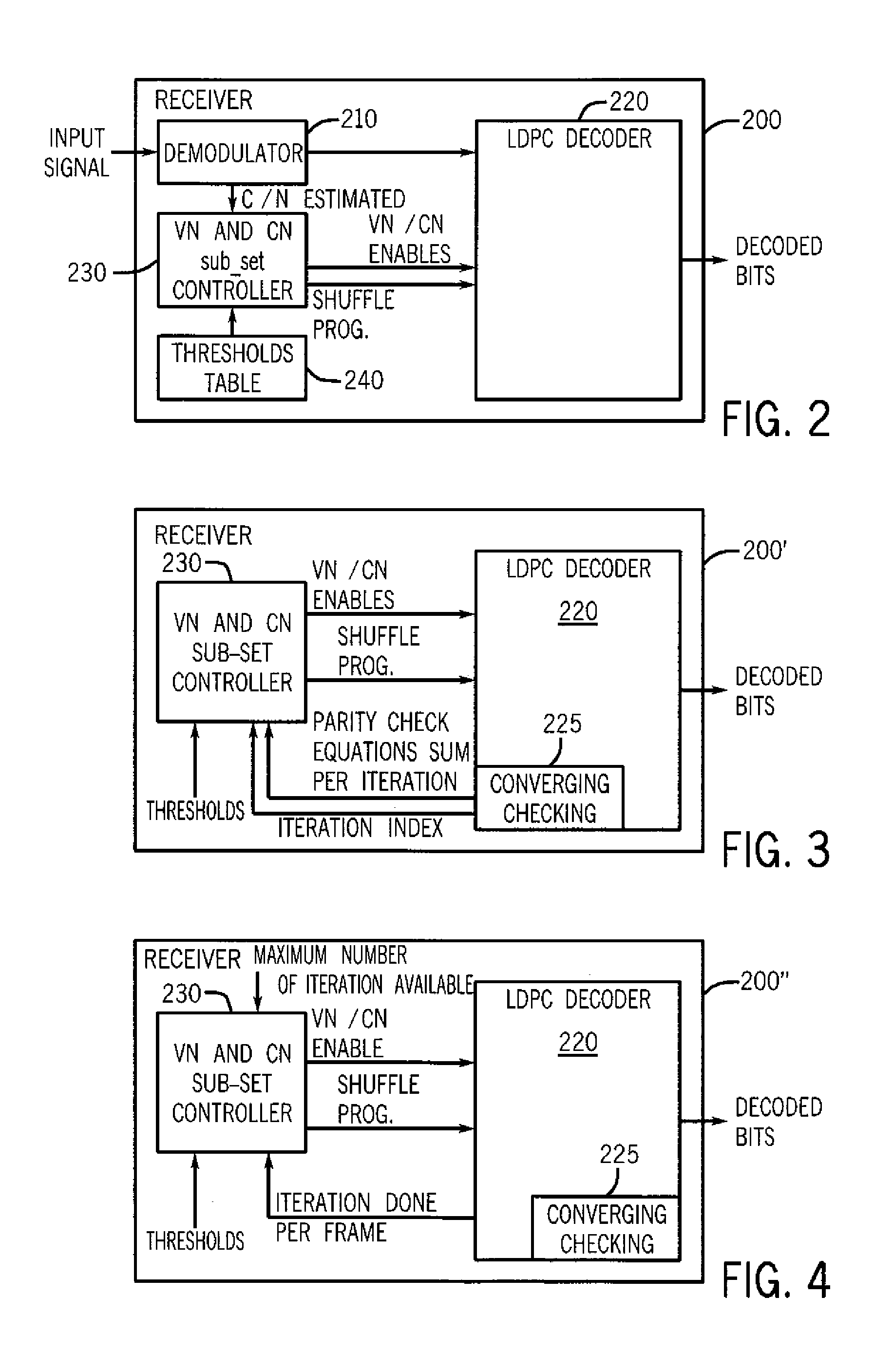 Techniques To Control Power Consumption In An Iterative Decoder By Control Of Node Configurations