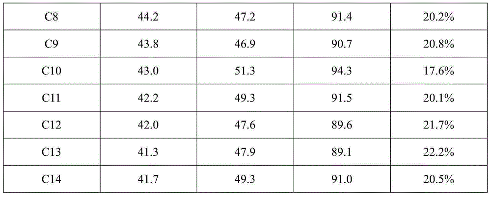 Real-time hole forming cigarette paper, as well as preparation method and application thereof