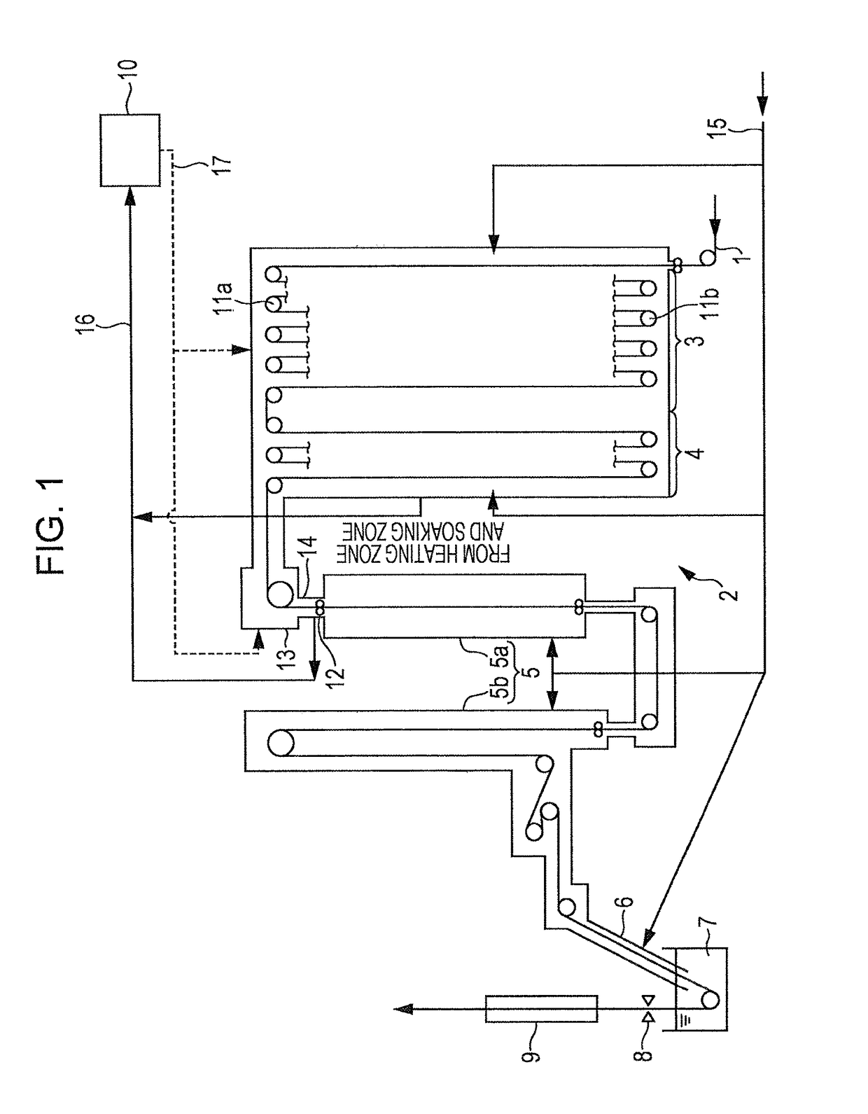 Continuous annealing furnace and continuous annealing method for steel strips