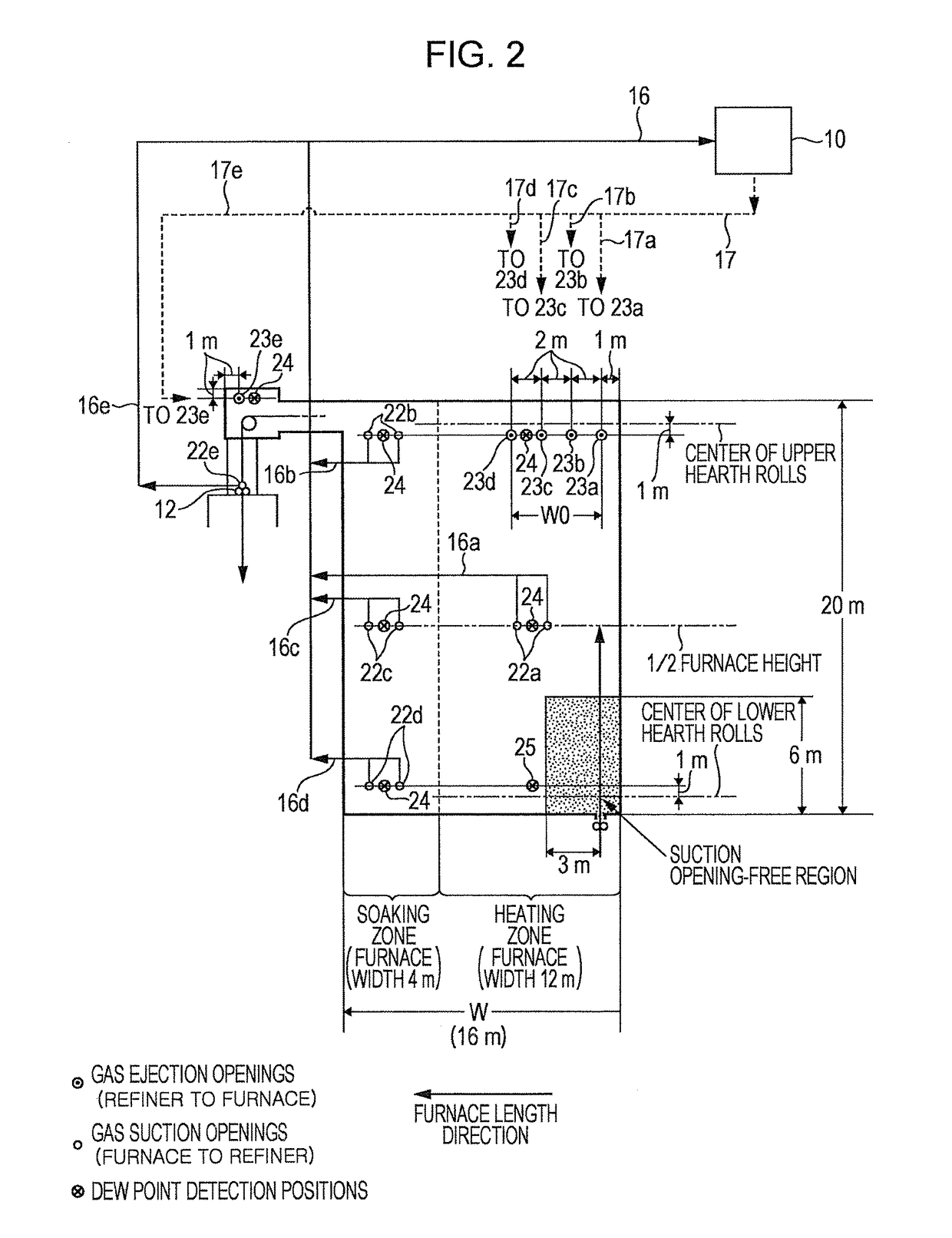 Continuous annealing furnace and continuous annealing method for steel strips